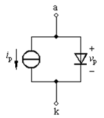 光電二極管光電特性測試