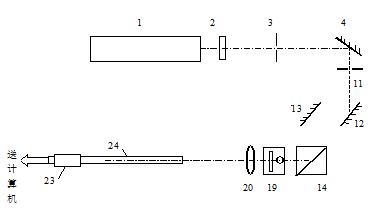 實(shí)驗(yàn)原理圖