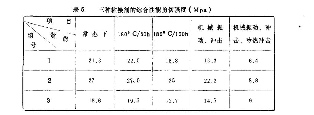 永磁電機(jī)稀土磁鋼