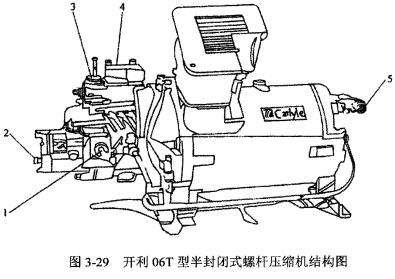 06T型半封閉式螺桿壓縮機(jī)圖