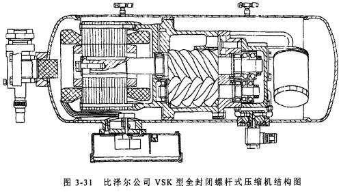 VSkin型全封閉螺桿式壓縮機(jī)結(jié)構(gòu)圖