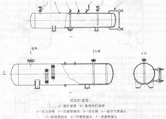 正航儀器輔助設(shè)備