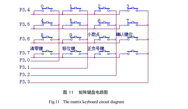 鍵盤電路設(shè)計