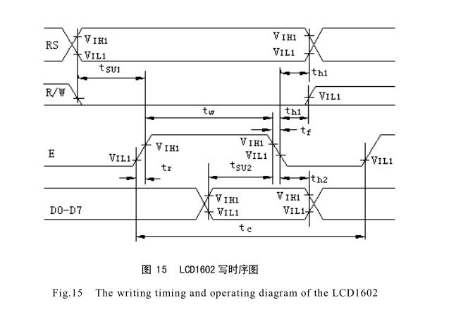 鍵盤電路設(shè)計寫時序圖