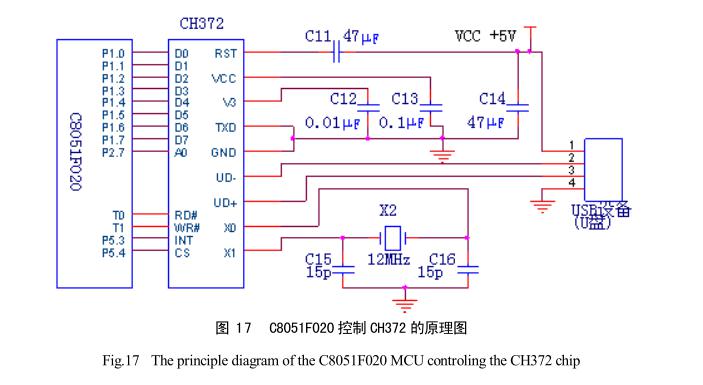 溫濕度數(shù)據(jù)存儲(chǔ)電路