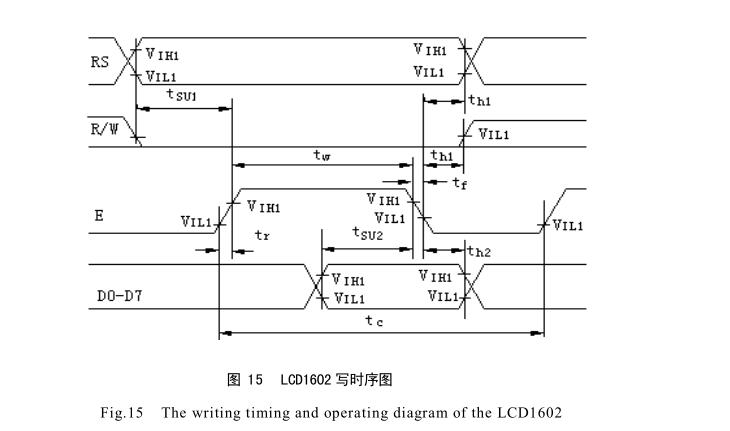 太陽能干燥裝置