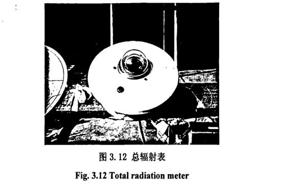 太陽能果蔬干燥設(shè)備樣機(jī)關(guān)鍵部件試驗(yàn)