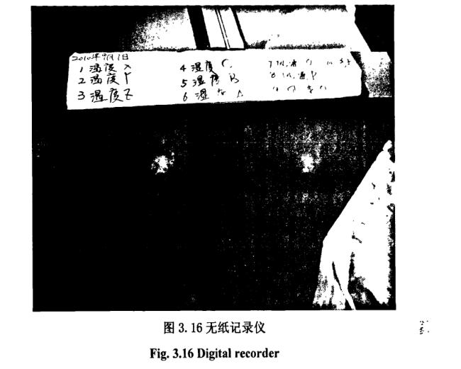 無紙記錄儀