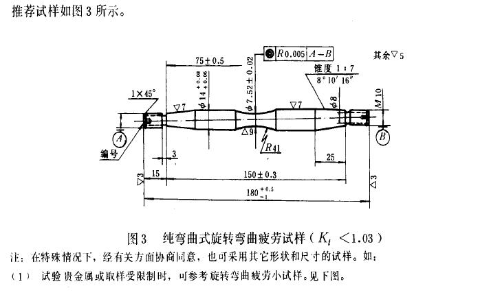 夾具的要求設(shè)計(jì)