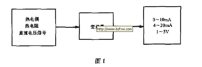 或1-5V 統(tǒng)一的直流信號(hào)輸出。其原理框圖如下:
