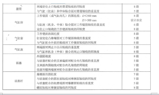 正航儀器詳細(xì)圖