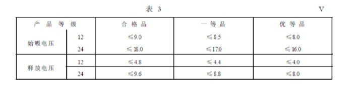 正航儀器設(shè)備詳細(xì)圖