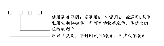 東莞正航儀器直視圖