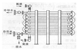 東莞正航儀器詳細(xì)圖