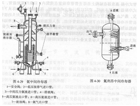 東莞正航儀器詳細(xì)直視圖