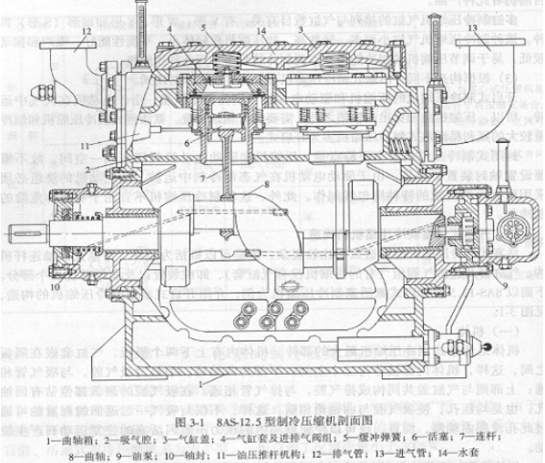 東莞正航制冷壓縮機(jī)部件參考圖